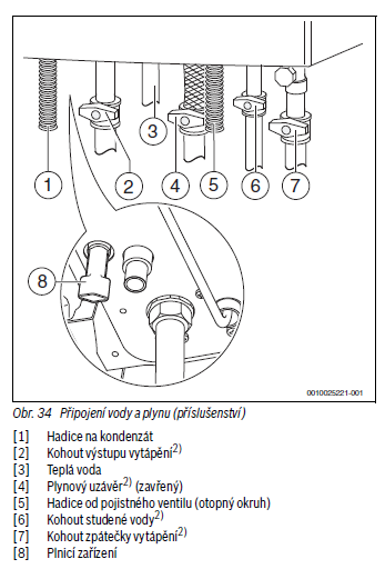 dopustit 2300i